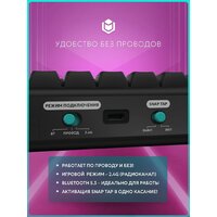 Клавиатура IO by Red Square Type 68 Pro g3ms Aquamarine (черный)