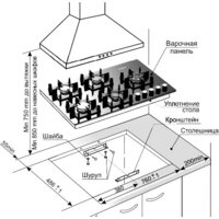 Варочная панель GEFEST 2341