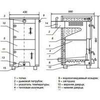 Отопительный котел Ратон КС-Т-12.5