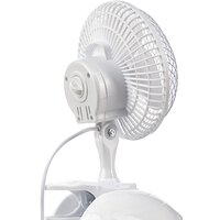 Вентилятор CENTEK CT-5003 (белый)