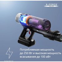 Пылесос Tefal X-Force Flex 9.60 Allergy Parquet TY2048F1