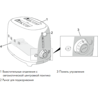 Тостер Smeg TSF01SSEU