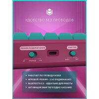 Клавиатура IO by Red Square Type 68 Pro g3ms Aquamarine (бирюзовый/розовый)