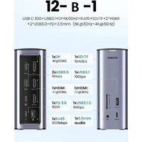 Док-станция Ugreen USB C Triple Display Docking Station 12-in-1 90325