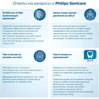 Электрическая зубная щетка Philips HX6857/28