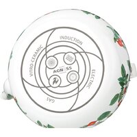 Чайник без свистка Agness Fruit Basket 934-575