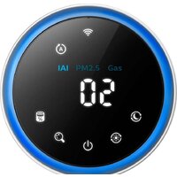 Очиститель воздуха Philips AC3055/51