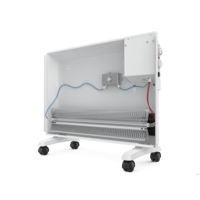 Конвектор Breeon Pro Heat BCPT-1500 KM