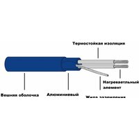 Нагревательный кабель Grand Meyer THC20-70 70 м 1400 Вт