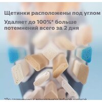 Сменная насадка Philips HX9092/11