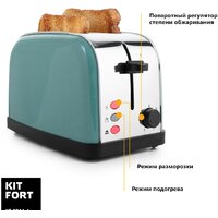 Тостер Kitfort KT-2014-4 (голубой)