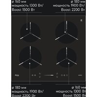 Варочная панель Making Oasis Everywhere P-ENGD