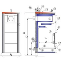 Отопительный котел TIS Plus DR 22