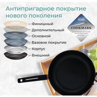 Сотейник Relice Frida RL-3216