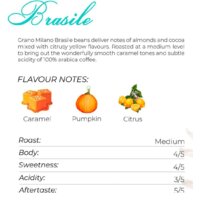 Кофе в капсулах Grano Milano Brasile 10 шт