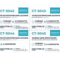 Вентилятор CENTEK CT-5044
