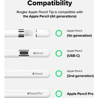 Сменные наконечники Ringke HB Tips для Apple Pencil (3 шт.)