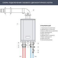 Отопительный котел Bosch WBN 2000-24 CRN 7736901477