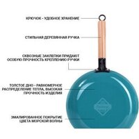 Сковорода Fissman 4001