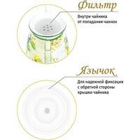 Заварочный чайник Elan Gallery Лимоны 420664