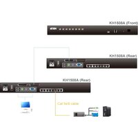 KVM переключатель Aten KH1508A-AX-G