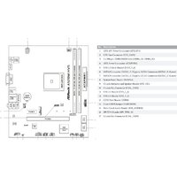Материнская плата ASRock A520M-HVS
