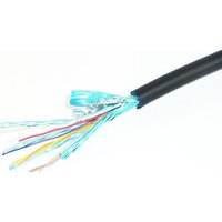 Кабель Cablexpert CC-HDMI-DVI-15