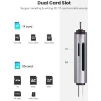 Карт-ридер Ugreen CM185 50706
