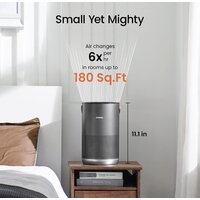 Очиститель воздуха SmartMi Air Purifier P1 ZMKQJHQP11 (международная версия, темно-серый)