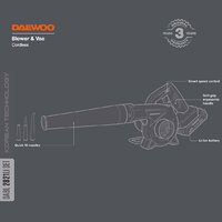 Садовая воздуходувка Daewoo Power DABL 2821Li Set (с 1-им АКБ)