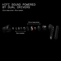 Наушники CMF Buds Pro 2 (светло-серый)