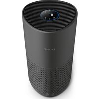 Очиститель воздуха Philips 1000i Series AC1715/11
