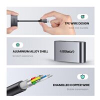Разветвитель Ugreen 60165