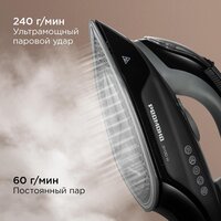 Утюг Redmond (Редмонд) IR1609