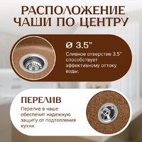 Кухонная мойка Saniteco Linea (терракот)