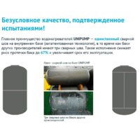 Накопительный электрический водонагреватель под мойку Unipump Компакт 15 под