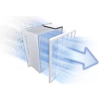 Пылесос Bosch Serie 8 BGL8POW2