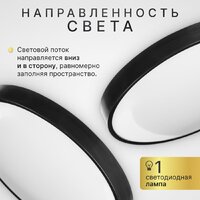 Припотолочная люстра Sundays Home 240924-13 5764 (черный)
