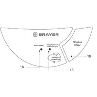 Термопот Brayer BR1092