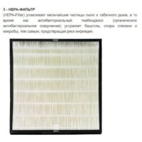 Очиститель воздуха Zepter Therapy Air iON PWC-570