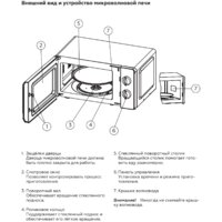 Микроволновая печь BQ MWO-20004SM/W (белый)