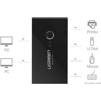 USB-хаб Ugreen US216 30767