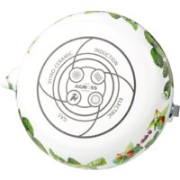 Чайник без свистка Agness Fruit Basket 934-566