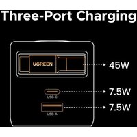 Сетевое зарядное Ugreen X615 65825
