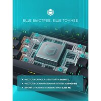 Клавиатура IO by Red Square Type 84 Magnetic g3ms Magnetite Ice (черный)