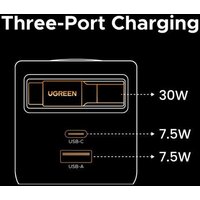 Сетевое зарядное Ugreen X614 65822