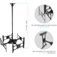 Кронштейн для информационной панели Onkron CPRO2L-4 (черный)