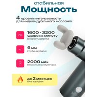 Перкуссионный массажер Miru BM-18 (4 насадки, серебристый)
