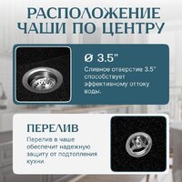 Кухонная мойка Saniteco Terra (черный)