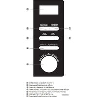 Микроволновая печь BBK 23MWG-851T/B